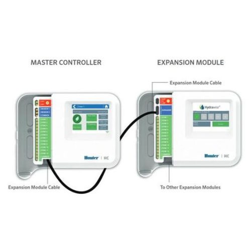 Hunter vezérlő Hydrawise HC 1200M modul 12 zónás