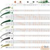 Oleo-Mac GreenLine fűnyíró damil 3.5 mm x 164 m kerek