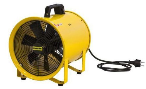 MASTER BLM6800 ipari ventilátor