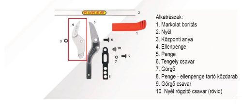 Kuker PR RT04 Ellenpenge