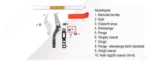 Kuker PR RT10 Nyél rögzítő csavar (rövid)