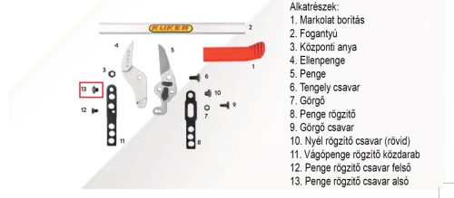 Kuker PR-S RT13 Penge rögzitő csavar alsó